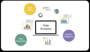 Data Analytics and Visualization